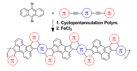 JACS_2017 (16K)