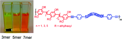 macromolecules_TOC_061212 (21K)