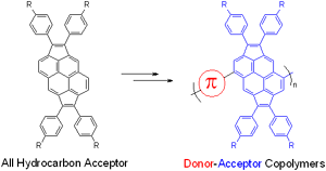 polymer_chem_2015 (15K)